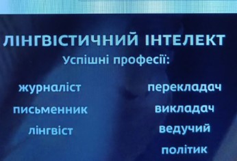 Чи тотожні поняття інтелект та знання?