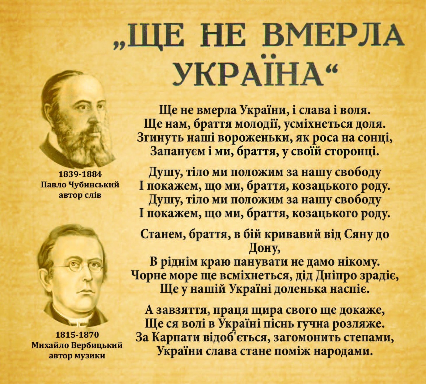 Витоки написання музики до державного гімну України
